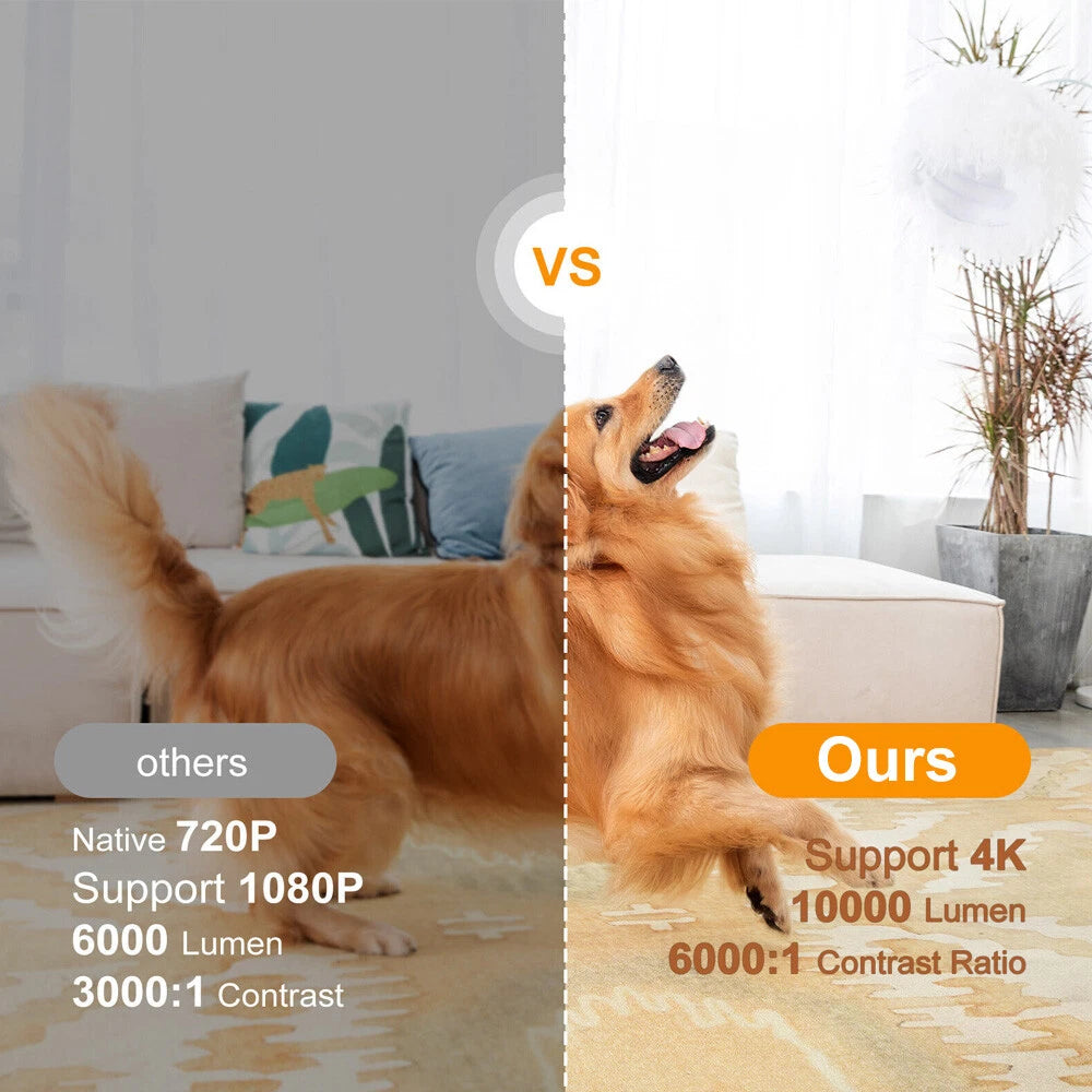 OZ Projectors™ Ultra HD Projector